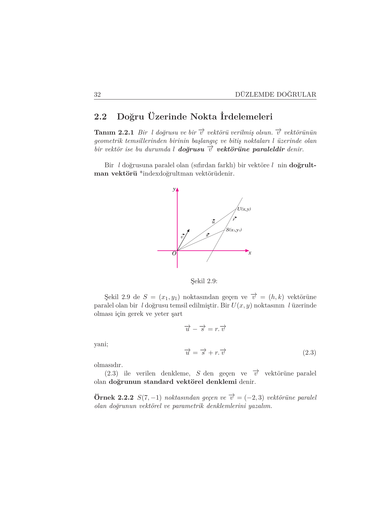Matlab Userdata Matlab Userdata